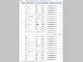 国際緊急救助隊の派遣及び緊急援助物資供与の実績（2）