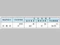 郵便葉書の無償交付