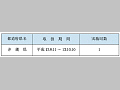 簡易保険の非常取扱い