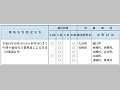 局地激甚災害指定基準によるもの（その４）