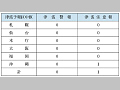 津波予報