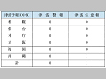 津波予報