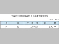 平成13年度医療施設近代化施設整備事業分