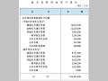 地方長期資金等の貸付