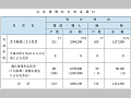 災害復興住宅資金貸付