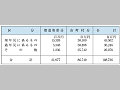 特別交付税の交付