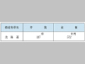 放送受信料の免除