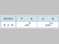 放送受信料の免除