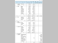 平成13年度予算額等集計表（その２）