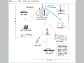 市町村防災行政無線概念図