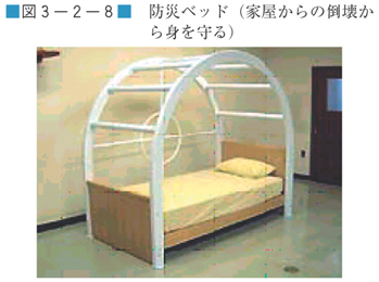 図３−２−８　防災ベッド（家屋からの倒壊から身を守る）