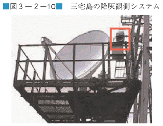 図３−２−１０　三宅島の降灰観測システム