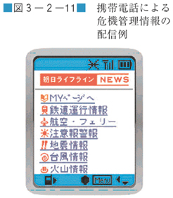 図３−２−１１　携帯電話による危機管理情報の配信例