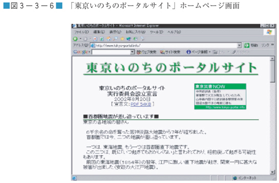 図３−３−６　「東京いのちのポータルサイト」ホームページ画面