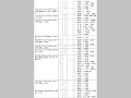 平成15年局地激甚災害適用措置及び対象区域（その２）