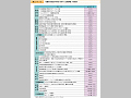 地震防災施設の現状に関する全国調査／総括表