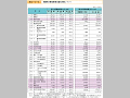 地震防災緊急事業五箇年計画について