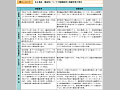 主な施設・構造物についての耐震基準と耐震改修の現状（その１）