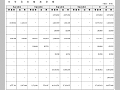 平成14年度河川等災害関連事業（その２）