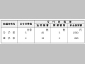 郵便葉書の無償交付