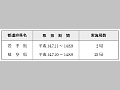 郵便貯金の非常取扱い