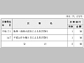 中小企業金融公庫の融資