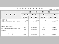 災害復興住宅資金貸付