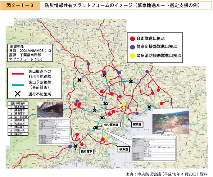 図２−１−３　防災情報共有プラットフォームのイメージ（緊急輸送ルート選定支援の例）