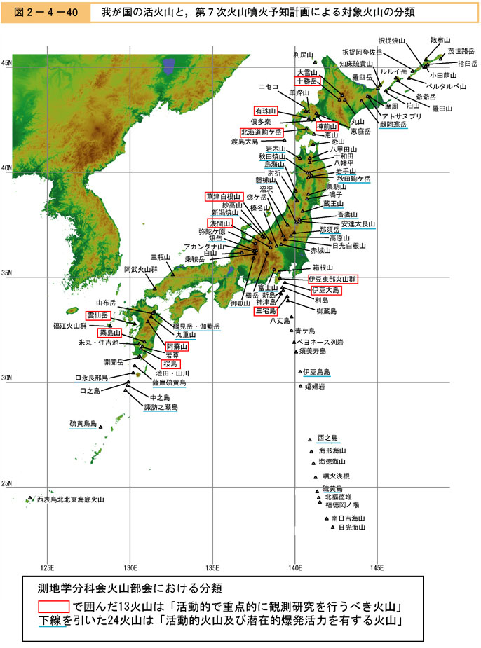 図２−４−４０　我が国の活火山と，第７次火山噴火予知計画による対象火山の分類