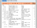 最近の我が国の主な自然災害(その1)