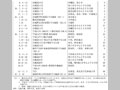 最近の我が国の主な自然災害(その2)
