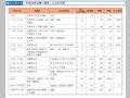 平成16年以降に発生した主な災害