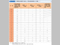 国際緊急救助隊の派遣および緊急援助物資供与の実績（１）