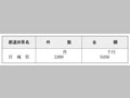 放送受信料の免除