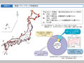 津波ハザードマップ作成状況
