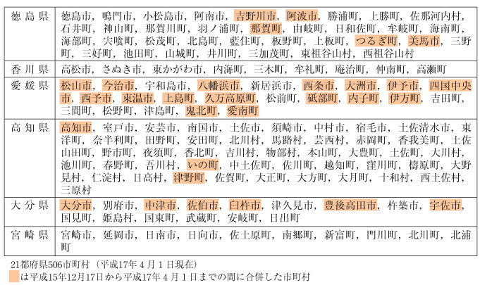 表２-４-１４　東南海・南海地震防災対策推進地域市町村一覧（その２）