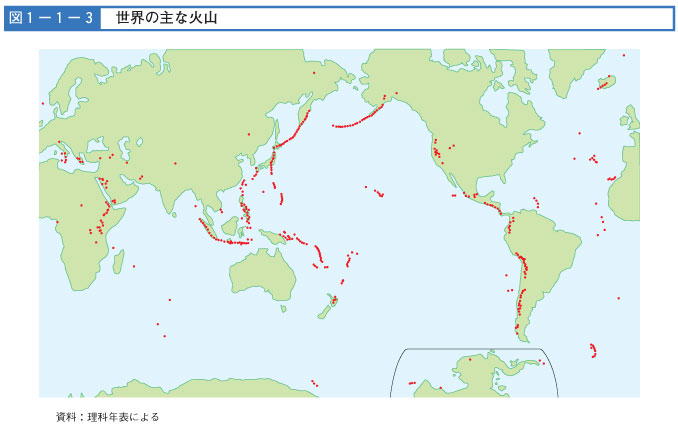 図１−１−３　世界のおもな火山