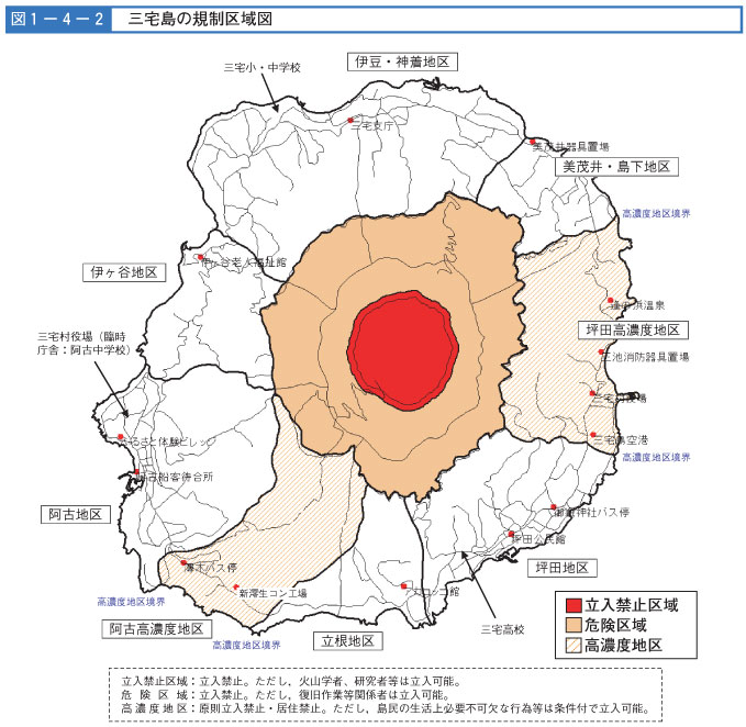 図１−４−２　三宅島の規制区域図