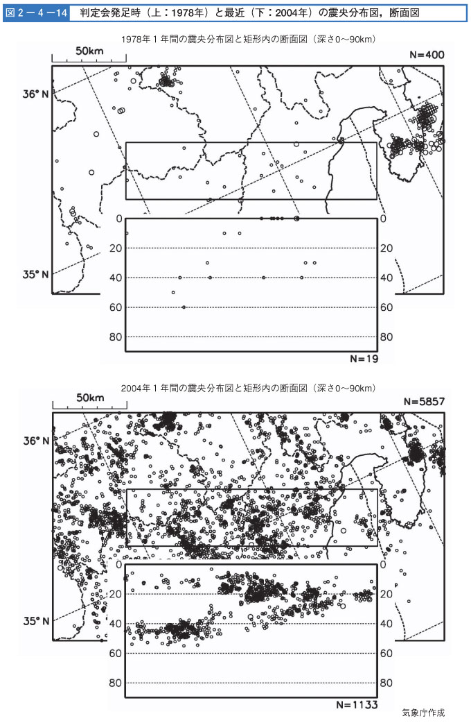 図２-４-１４　判定会発足時（上：1978年と最近（下：2004年）の震央分布図,断面図）