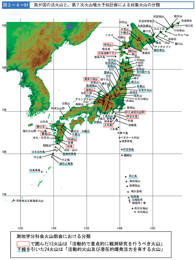 図２-４-５１　我が国の活火山と、第7次火山噴火予知計画による対象火山の分布