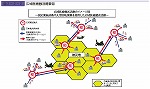 広域医療搬送概要図