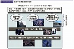 首都中枢機能継続性確保