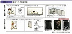 窓ガラスの安全対策