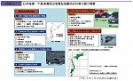 日本海溝・千島海溝周辺海溝型地震防災対策大綱の概要