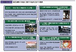 図表１６　国民運動の推進に関する基本方針の概要