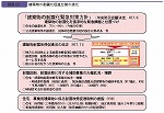 建築物の耐震化促進方策の強化