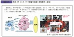 地域コミュニティでの耐震化促進の取組事例（愛知）