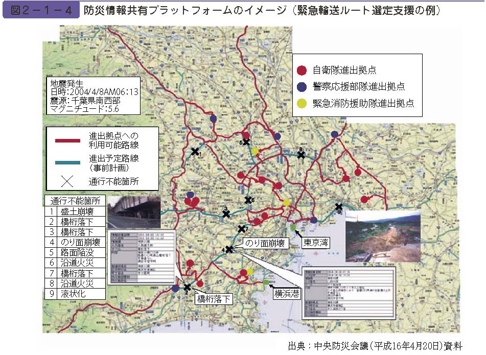 図２−１−４　防災情報共有プラットフォームのイメージ（緊急輸送ルート選定支援の例）