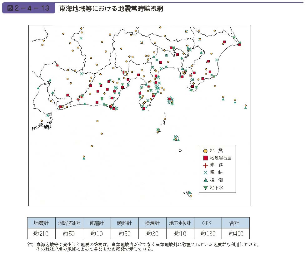 図２−４−13　東海地域等における地震常時監視網