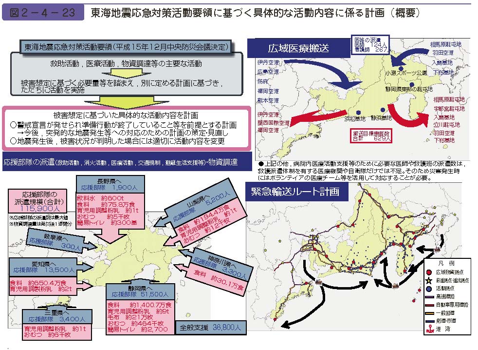 図２−４−23　東海地震応急対策活動要領に基づく具体的な活動内容に係る計画（概要）